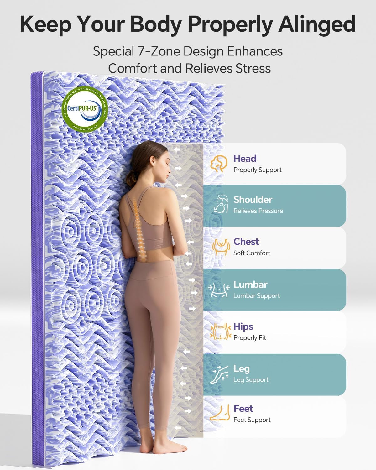 dual-layer-4-inch-memory-foam-mattress-topper-queen-2-inch-gel-memory-foam-and-2-inch-pillow-top-mattress-pad-cover-7-zone-egg-crate-2-in-1-design-white