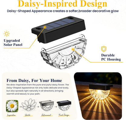 Solar Deck Lights Outdoor (12 Pack), Waterproof Led3