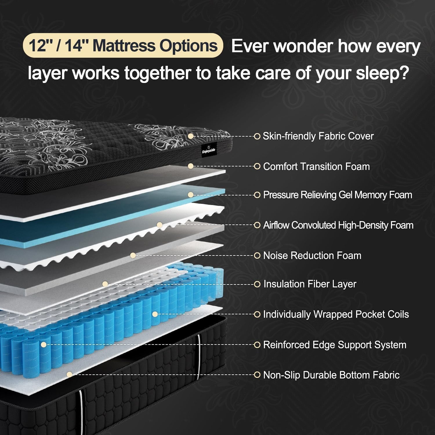 queen-mattress-14-inch-hybrid-cooling-gel-foam-pocket-springs-medium-firm-with-edge-support-365-night-trial-bed-in-a-box