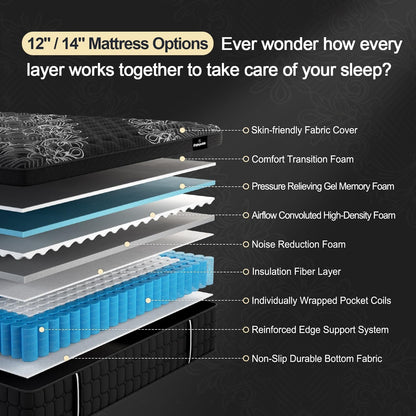 Queen Mattress 14 Inch Hybrid, Cooling-Gel Foam & Pocket Springs, Medium Firm with Edge Support – 365-Night Trial, Bed in a Box8