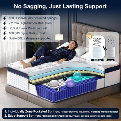 16 Inch King Mattress, Upgraded 7-Zone Support Hybrid King Size Mattress in a Box with Cooling Gel Memory Foam & Pocket Coils for Back Pain Relief, 365-Night Trial, Motion Isolation, Medium Firm5