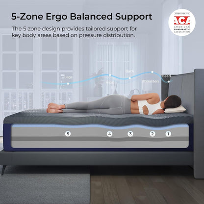 Coolnest 14 Inch King Size Mattress,Cooling Memory Foam Mattress | Cool Night Sleep, 5-Zone Ergo Support for Pressure Relief, Enhanced Breathability, Medium Feel, Certipur-Us Certified6
