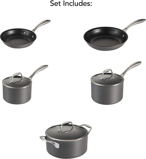 Onyxpro Hard Anodized Nonstick 8-Pc Pots and Pans Set with Lids | Cookware Kitchen Set with Reinforced Non Stick Coating, Oven Safe9
