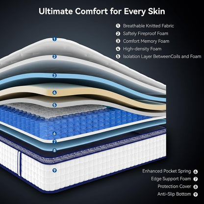 Queen Mattress, 10 Inch Hybrid with Memory Foam, Cooling Gel, Medium Firm3