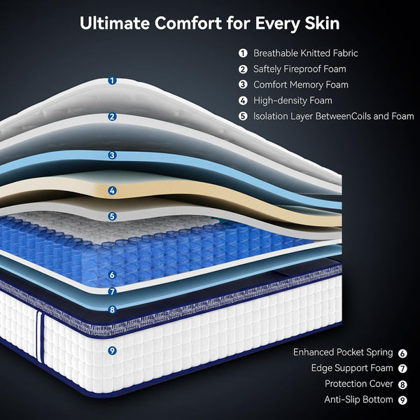 Queen Mattress, 10 Inch Hybrid with Memory Foam, Cooling Gel, Medium Firm3
