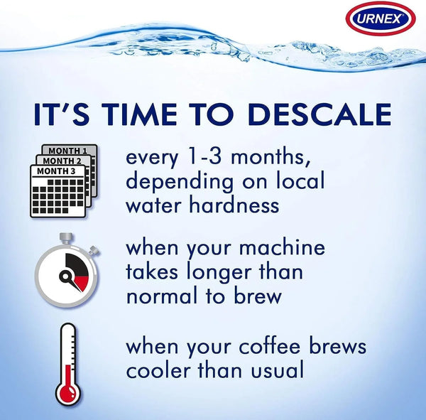Descaling Powder Solution - 4 Uses - Activated Scale Remover for Use with Keurig 1.0/2.0, Home Coffee and Espresso Machines, Kettles, Garment Steamers2