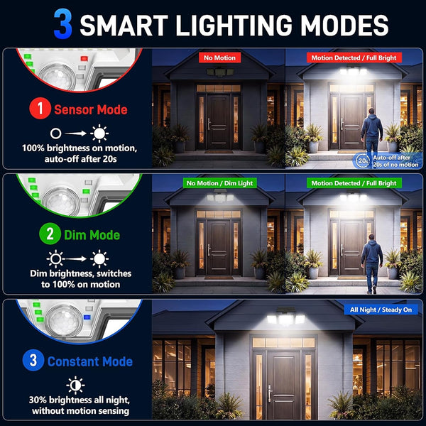 Solar Motion Sensor Lights Outdoor, 3000LM 282 Leds Security Lights, 2 Pack5