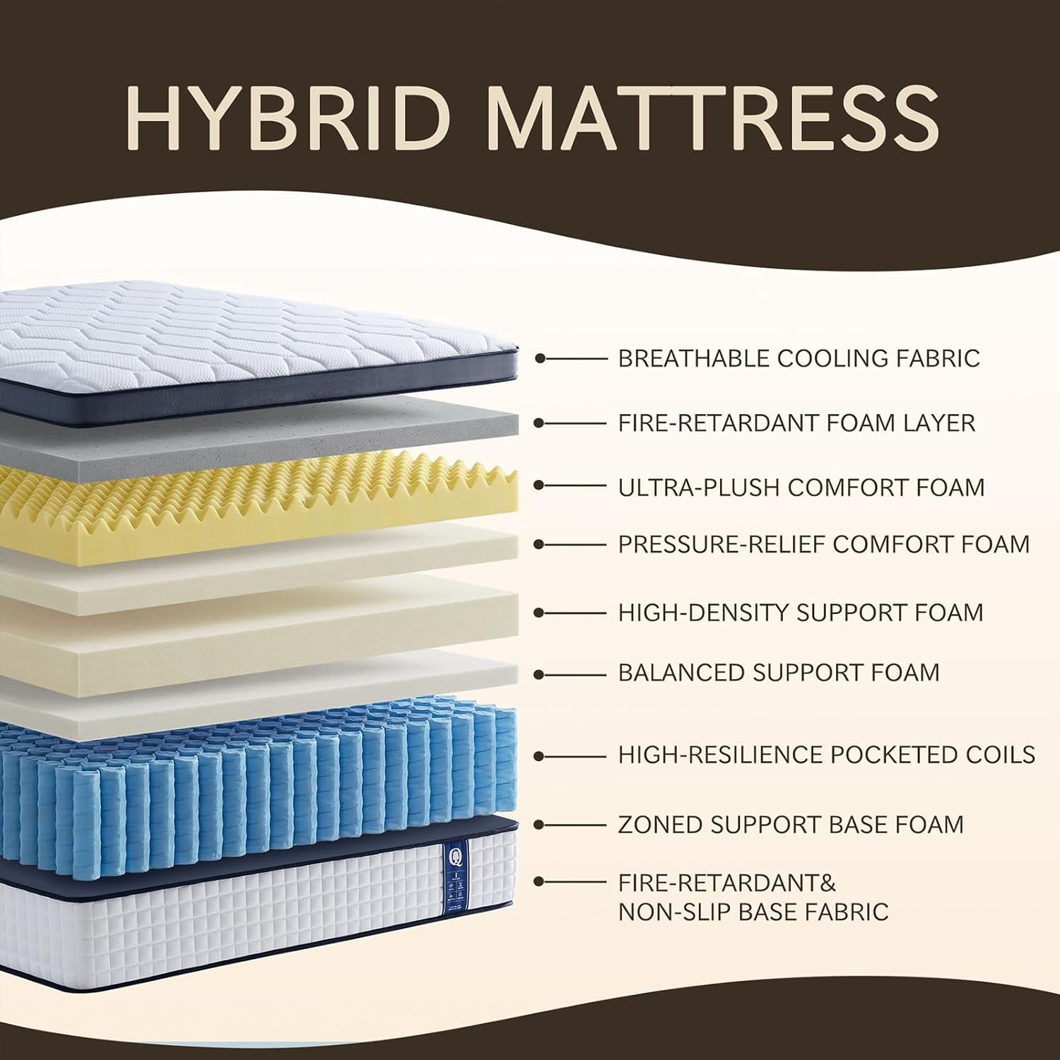 full-hybrid-mattress-12-inch-medium-firm-mattress-with-foam-individually-wrapped-pocket-springs-pressure-relief-mattress-in-a-box