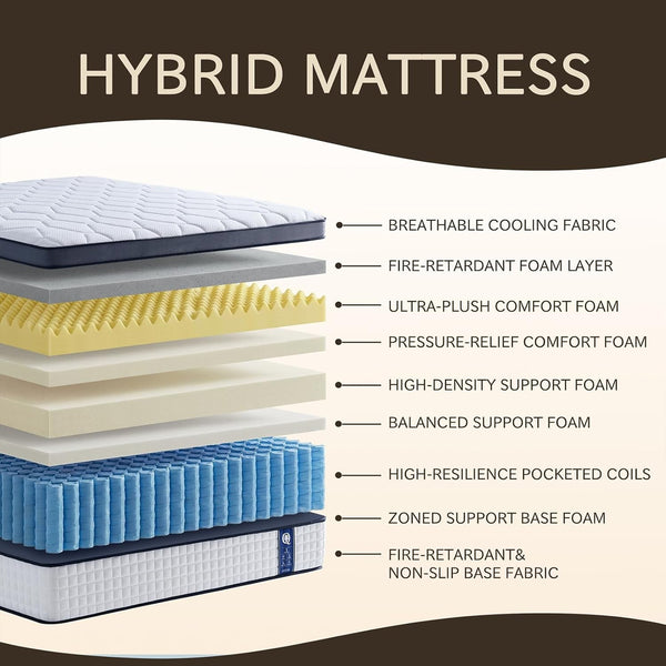 Full Hybrid Mattress, 12 Inch Medium Firm Mattress with Foam & Individually Wrapped Pocket Springs, Pressure Relief Mattress in a Box2