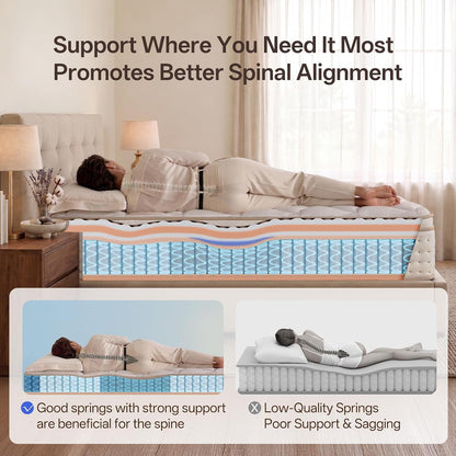 Full Size Mattress, 12 Inch Hybrid Full Mattress in a Box, Memory Foam & Individual Pocket Springs, Medium Firm, Motion Isolation, Ideal for All Sleep Positions, Certipur-Us Certified3