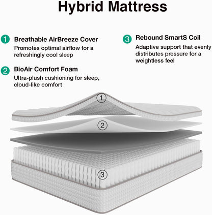12 Inch King Size Mattress, Hypoallergenic & Back Pain Relief, Hybrid King Mattresses in a Box with Smarts Coils, Fiberglass Free Certipur-Us Certified Colchones No Box Spring Needed2