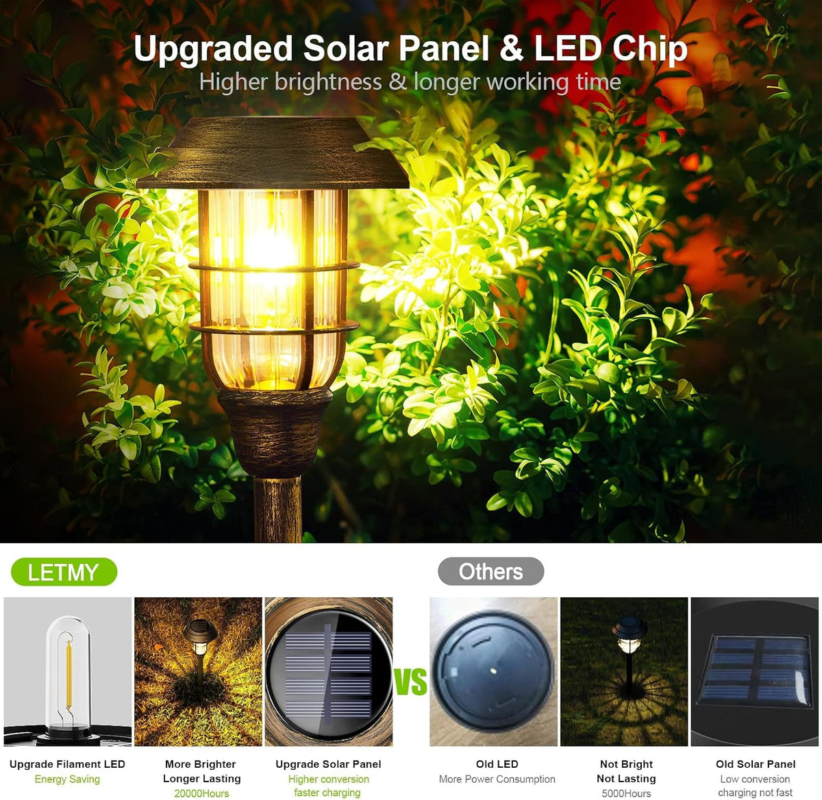 solar-outdoor-lights-8-pack-bright-solar-pathway-lights-outdoor-waterproof-up-to-12-hrs-auto-on-off-solar-garden-lights-outdoor-solar-lights-for-yard-patio-walkway-driveway-pathway-bronze