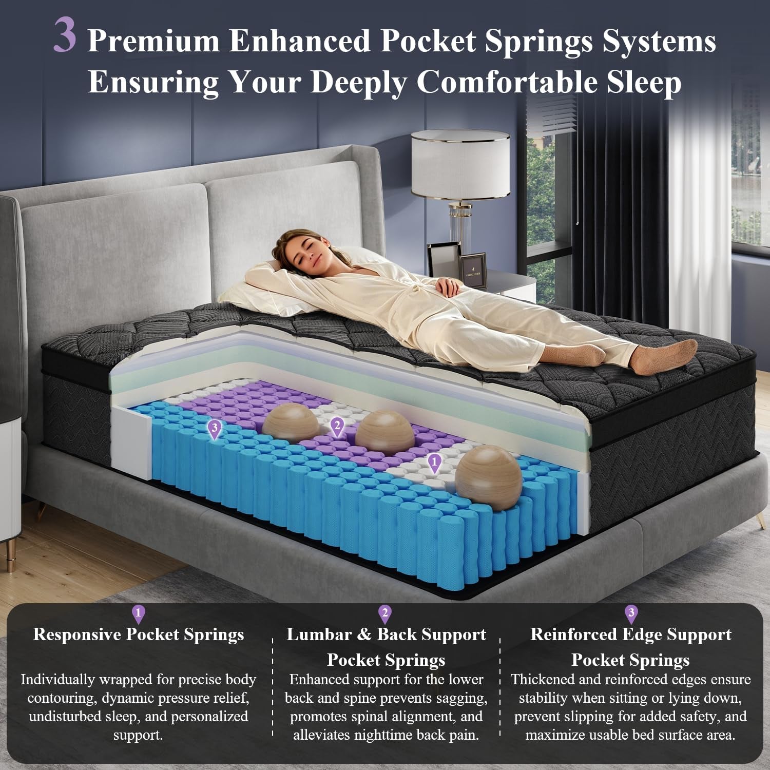 upgraded-luxury-12-inch-hybrid-twin-size-mattress-in-a-box-medium-firm-cooling-gel-memory-foam-pocket-springs-7-zone-support-back-pain-relief-extra-edge-support-certipur-us-365-night-trial