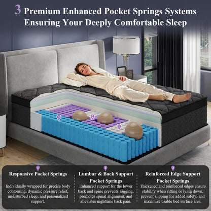 Upgraded Luxury 12 Inch Hybrid Twin Size Mattress in a Box, Medium Firm | Cooling Gel Memory Foam & Pocket Springs, 7-Zone Support, Back Pain Relief, Extra Edge Support, Certipur-Us, 365-Night Trial4