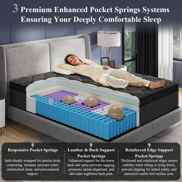 Upgraded Luxury 12 Inch Hybrid Twin Size Mattress in a Box, Medium Firm | Cooling Gel Memory Foam & Pocket Springs, 7-Zone Support, Back Pain Relief, Extra Edge Support, Certipur-Us, 365-Night Trial4