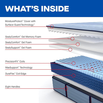 Posturepedic® Pro Haverford 14" Firm Tight Top Innerspring Mattress - King5