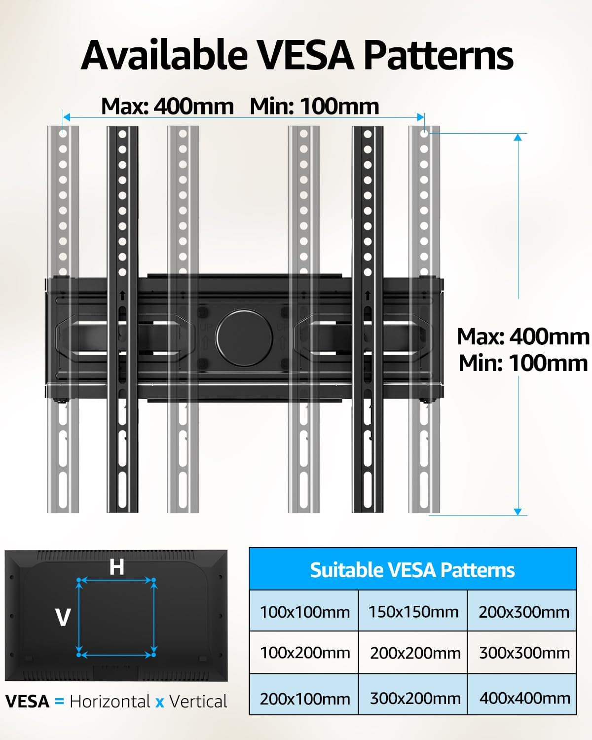 econome-tv-wall-mount-for-most-32-65-inch-flat-screen-led-4k-tvs-tv-mount-with-swivel-and-tilt-articulating-dual-arms-full-motion-wall-mount-up-to-16-stud-max-vesa-400x400mm-up-to-99lbs