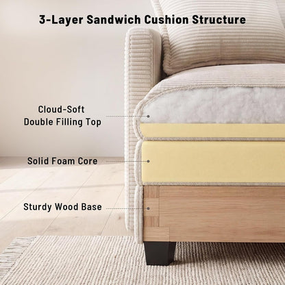 111.5" U Shaped Modular Sectional Sofa, Beige Corduroy6