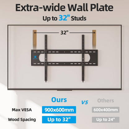 85 86 98 100 Inch Heavy Duty TV Wall Mount for 55-120 Inch Large Tvs up to 220 LBS & 900X600Mm Vesa, Ultra Slim Fixed TV Mount, Low-Profile TVS Bracket, 16" 24" 32" Wood Stud, Fit Most 65+ 75+ 120 Tvs4