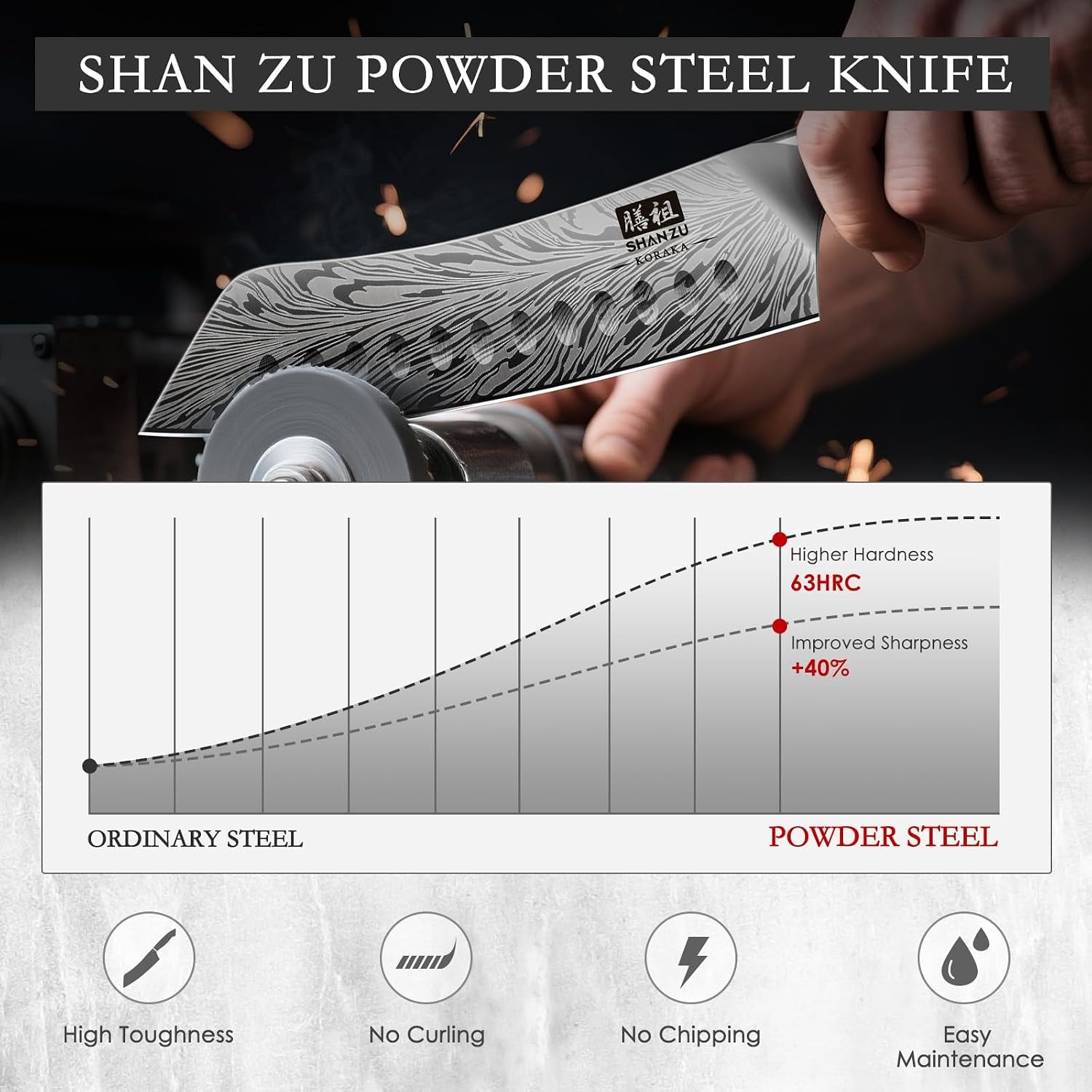 7-inch-chef-knife-in-powder-steel-ultra-sharp-japanese-santoku-knife-high-carbon-professional-kitchen-knives-with-ergonomic-pakkawood-handle-utility-knives-for-meat-and-vegetable