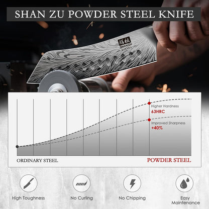 7 Inch Chef Knife in Powder Steel, Ultra Sharp Japanese Santoku Knife, High Carbon Professional Kitchen Knives with Ergonomic Pakkawood Handle, Utility Knives for Meat and Vegetable3