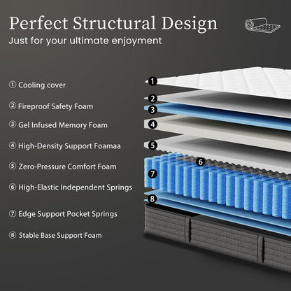 Full Mattress 14 Inch Hybrid Full Size-Gel Memory Foam Mattress in a Box, Individually Wrapped Pocket Spring, Pressure Relief Edge Support, Medium Firm3