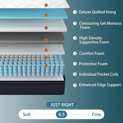 Queen Mattress 14 Inch, Cooling Pain Relief Hybrid Mattresses3