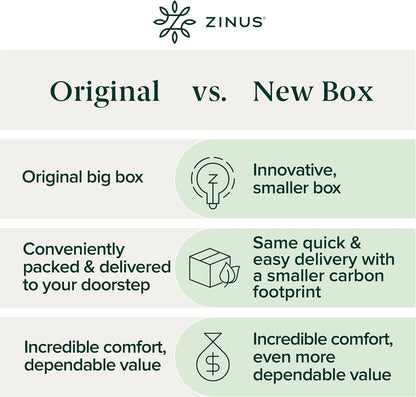 Zinus 8 Inch Short Queen Ultima RV Memory Foam Mattress, Medium Firm Feel | Fiberglass Free, Breathable Airflow Memory Foam, Certipur-Us & OEKO-TEX Certified Safe Materials, Mattress in a Box9