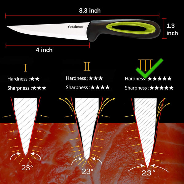 Ceramic Knife Super Sharp 4-Inch Utility Knife Fruit Paring Knife Set with Sheath, Kitchen Knives Sets for Cutting Boneless Meats, Sashimi, Fruits and Vegetables (Red+Green)3