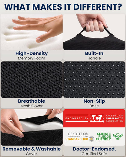 Seat Cushion - Memory Foam Chair Cushion for Tailbone Pain Relief - Ergonomic Support for Coccyx, Sciatica & Butt - Office, Desk & Gaming Chair, Car Seat, Wheelchair, Airplane, Black4
