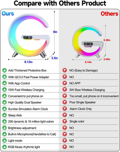 4 in 1 Smart LED Table Lamp, Alarm Clock, Wireless Charger, Night Light, Bluetooth Speaker with App Control, Bedside Lamp for Bedroom, Office, Home Decor, Family, Girls Boys Birthday Festival Gifts8