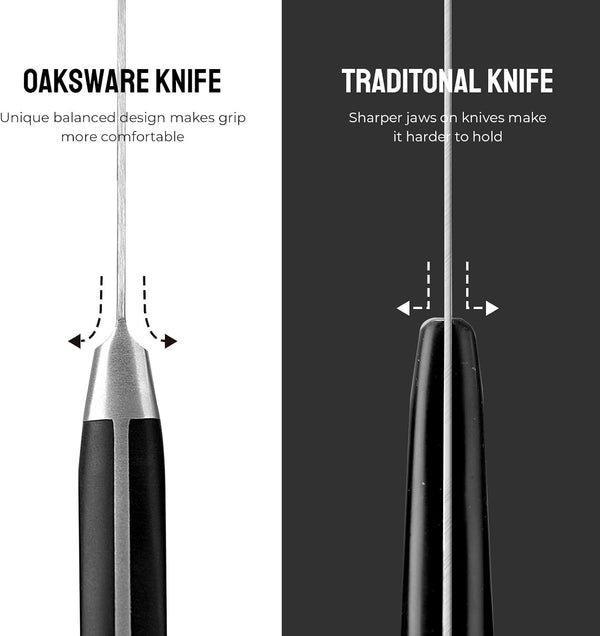 Pro Boning Knife 5.5 Inch, German High Carbon Steel Fillet Knife3