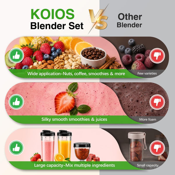 Smoothie Blender, 1000W, Blenders Smoothies and Shakes, Frozen Drinks | 13-In-1 Kitchen Smoothie Maker and Grinder Combo, 10 Oz & 2X22 Oz To-Go Cups, Push Start, Dishwasher Safe, Recipe, Black3