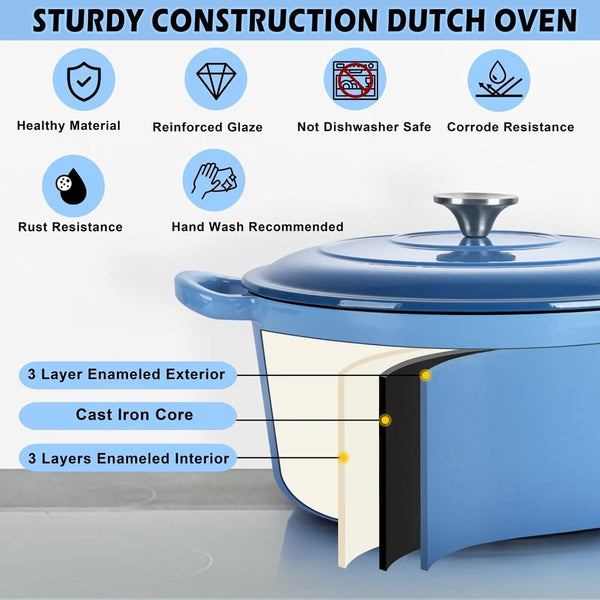 6QT Dutch Oven with Lid, Enameled Nonstick Cast Iron Dutch Oven | Cooking Pot for Stewing Baking Braising, Various Stoves & Oven Safe, Toxic Free & Solid, Dual Handles & Easy Cleanup - Blue6