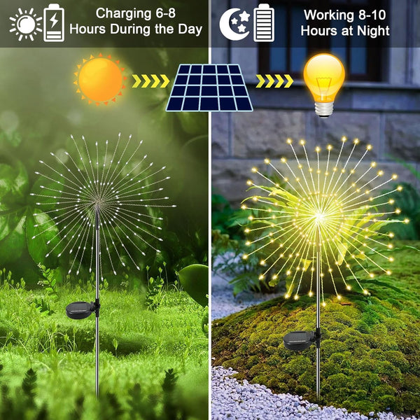 Solar Garden Lights Outdoor, 2 Pack 120 LED Twinkling Firework Lights Decorative with 2 Modes, Outdoor Waterproof Solar Starburst Light for outside Yard Pathway Garden Decor, Warm White2