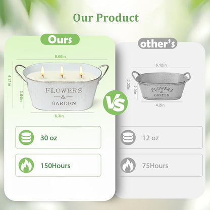 Citronella Candles Outdoor, 30Oz Large Citronella Candles for Patio Yard Home, 3-Wick Natural Soy Wax Lemongrass Scented Candle, 150 Hours Long Lasting Burning Candle for Garden Balcony Camping8