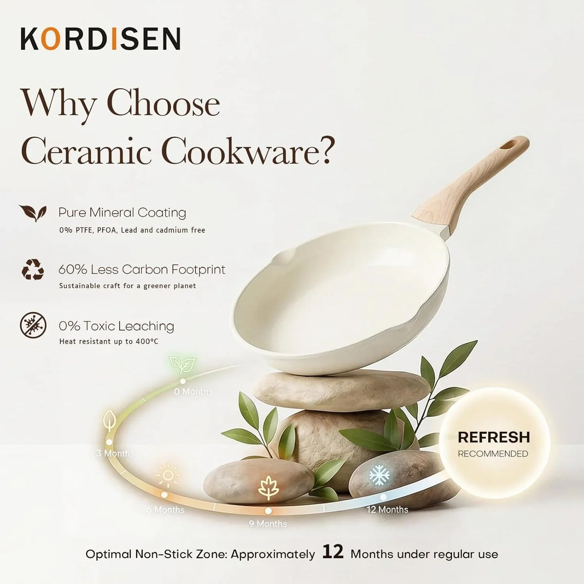 ceramic-non-stick-frying-pans-skillet-8-inch-ceramic-small-egg-pan-nonstick-for-cooking-non-toxic-healthy-induction-cookware-heat-resistant-handle-pfoa-pfas-free