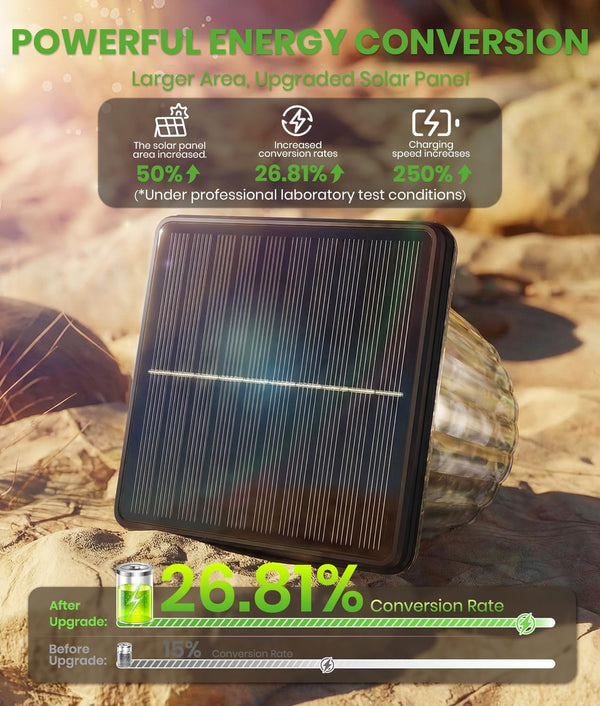 Solar Pathway Lights, 8 Pack, 42.9 Lm, IP652