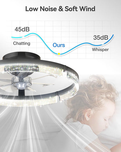 20" Ceiling Fans with Lights and Remote, Low Profile Fandelier5