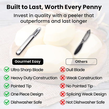 Stainless Steel Potato Peeler, Ultra Sharp Dual Blades6