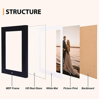 4X6 Picture Frames Set of 5 with Tempered Glass, MDF, Multicolor4