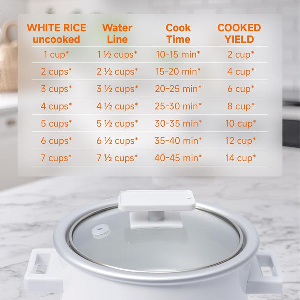 Small Rice Cooker White 1.5 Quart Mini Non-Stick Coated Insert Food Steamer and Dishwasher-Safe Glass Lid and Pot, White7
