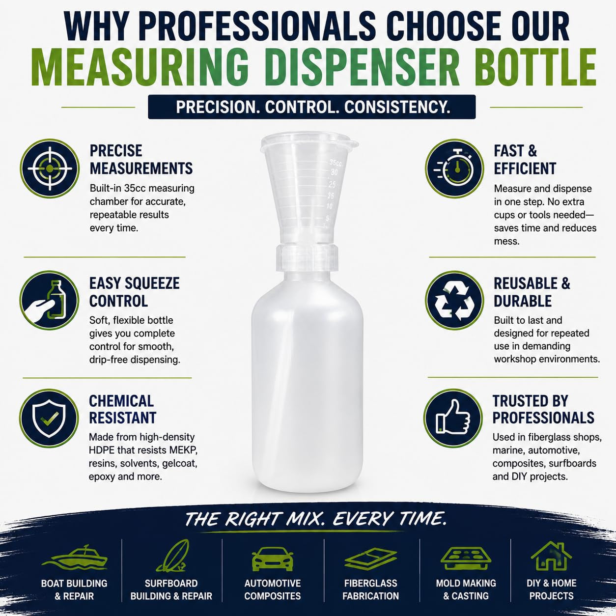 mekp-dispensing-bottle-500ml-16oz