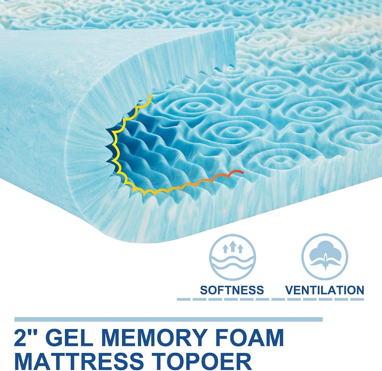 2-inch-memory-foam-mattress-topper-twin-xl-twin-extra-long-mattress-pads-for-college-dorm-single-bed-pressure-relieve-certipur-us-certified-39x80-inches-blue