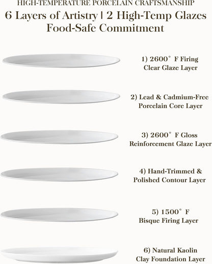 24-Piece Dinnerware Set for 6, White Porcelain Dishes5