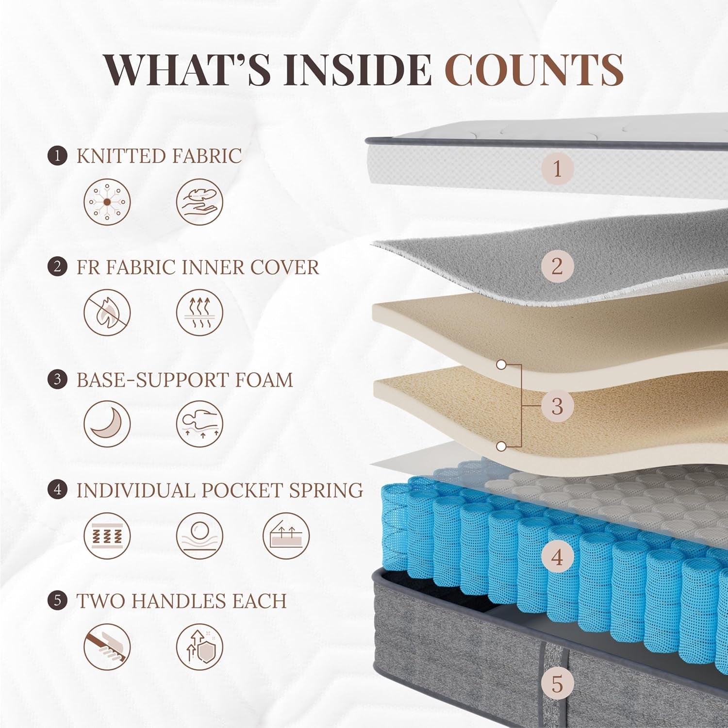 queen-mattress-10-inch-hybrid-mattresses-in-a-box-medium-feel-foam-and-individual-pocket-springs-fiberglass-free-mattress-extra-edge-support-pressure-relief-certipur-us