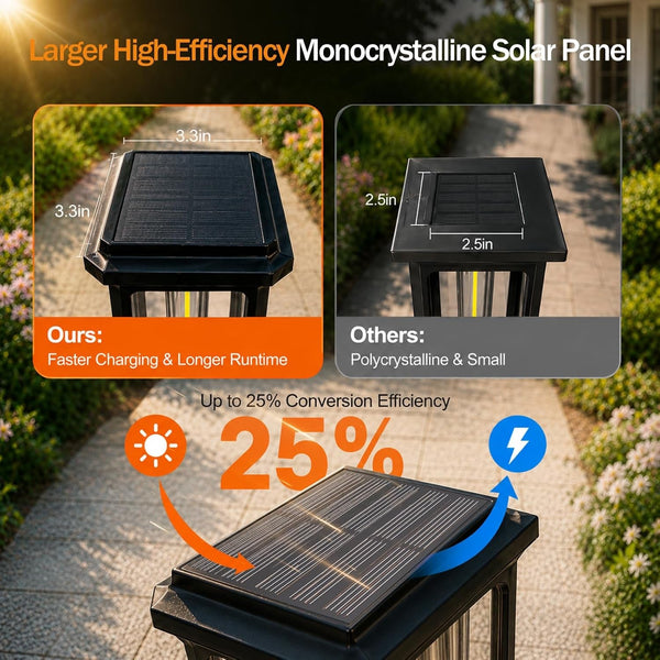 Solar Pathway Lights Outdoor 8 Pack, Bright Solar Garden Lights2