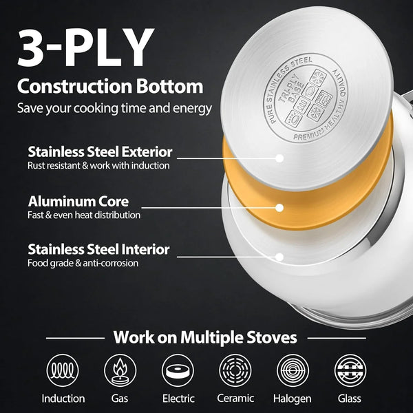 Sauce Pan, 2 Quart Stainless Steel Saucepan with Lid | Small Sauce Pot with Triply Base Fits Induction & Most Stoves, for Cooking Boiling Heating, Even Heat & Dishwasher Safe4