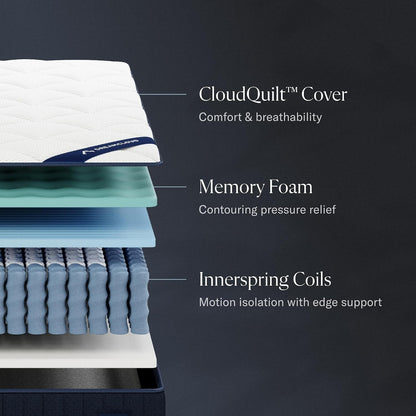 Dreamcloud 12" Queen Mattress, Hybrid Memory Foam, 365-Night Trial | Premium Pressure-Relieving Gel Memory Foam, Cloudquilt Cover, Certipur-Us Certified, 365 Night Trial & Forever Warranty2
