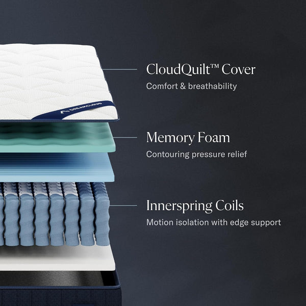 Dreamcloud 12" Queen Mattress, Hybrid Memory Foam, 365-Night Trial2